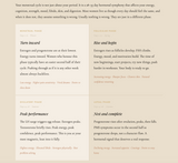 Ebb and Flow: Digital Cycle Syncing + Peptide Guide