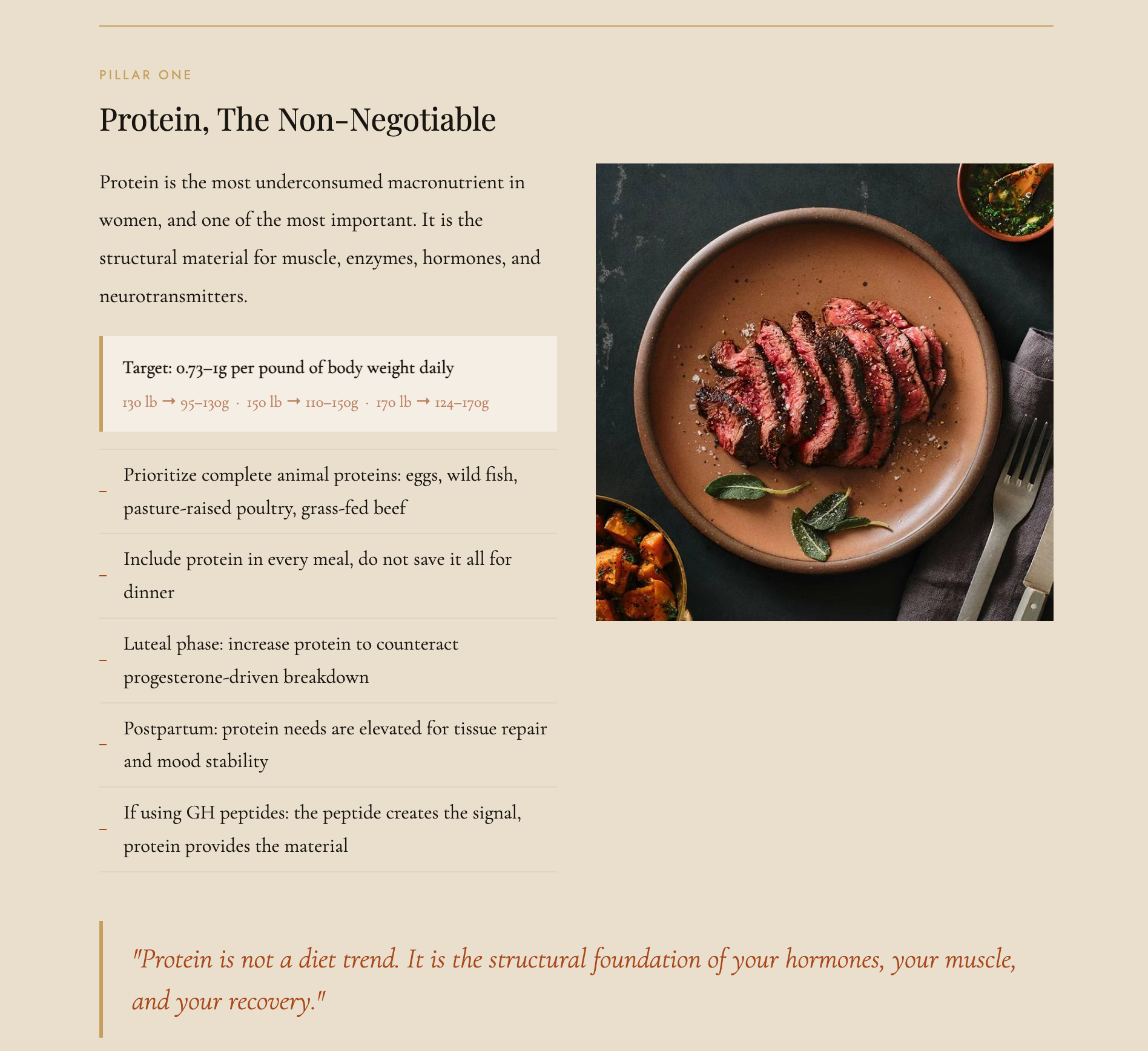 Ebb and Flow: Digital Cycle Syncing + Peptide Guide