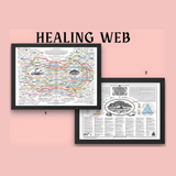 The Healing Web