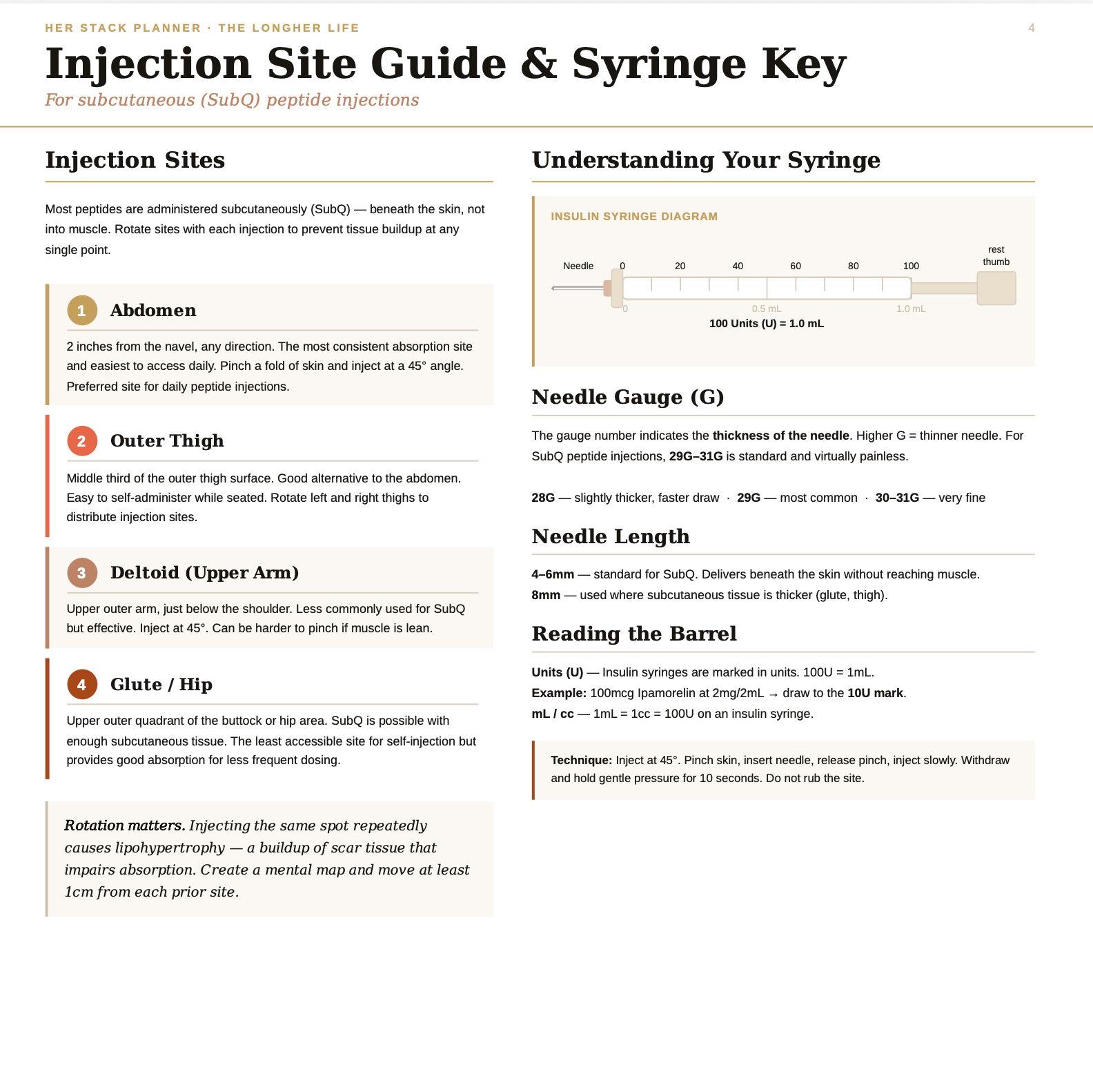 Her Stack Planner: 90-Day Peptide Tracking Journal for Women