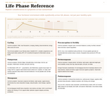 Her Stack Planner: 90-Day Peptide Tracking Journal for Women