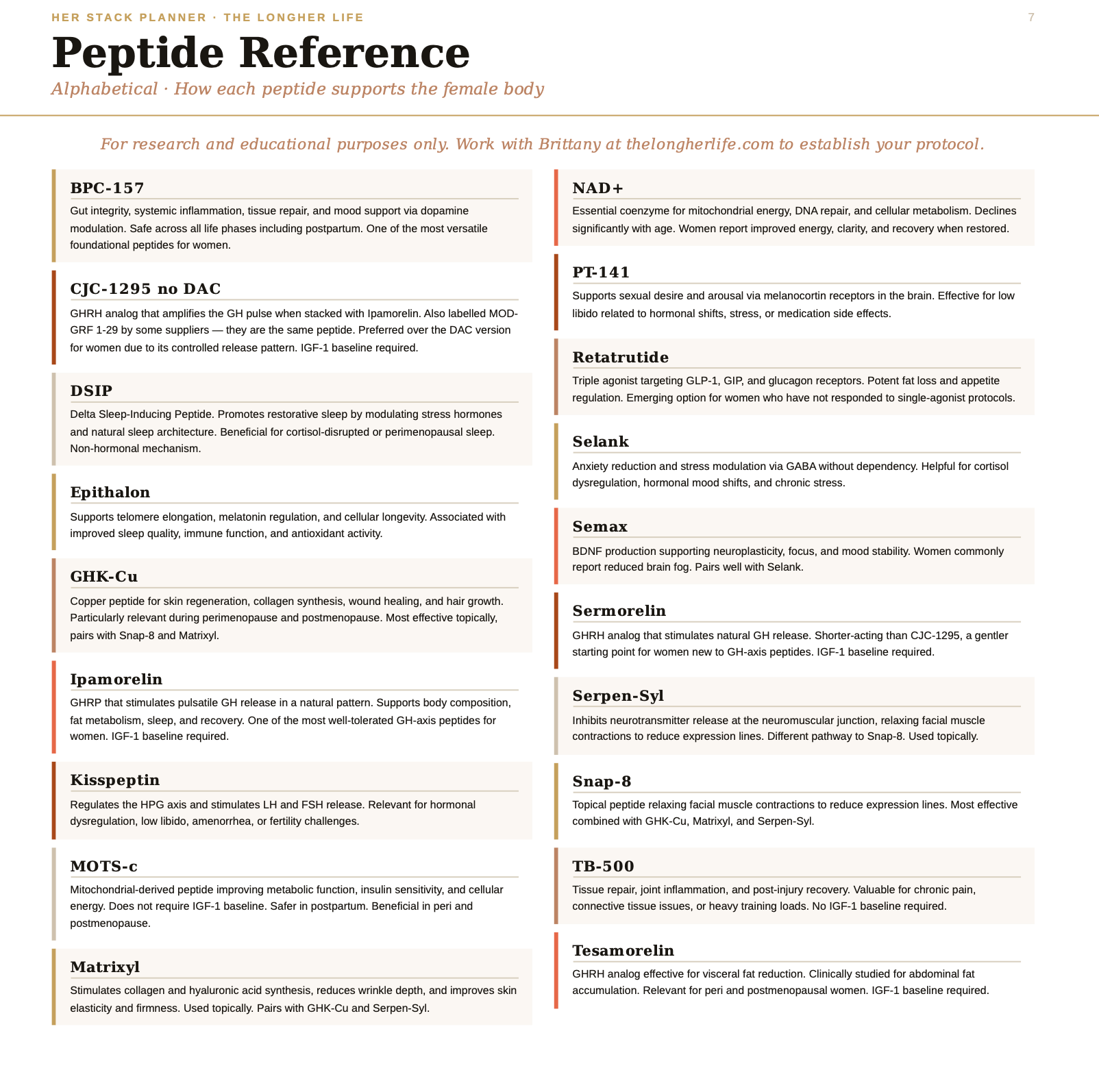 Her Stack Planner: 90-Day Peptide Tracking Journal for Women